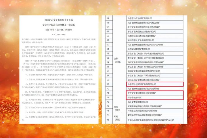 濟寧能源集團三家煤礦企業獲得此項榮譽