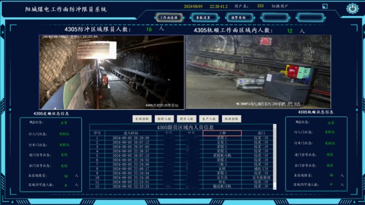 “精益”強安助安全！陽城煤礦率先實現智能防沖限員管理