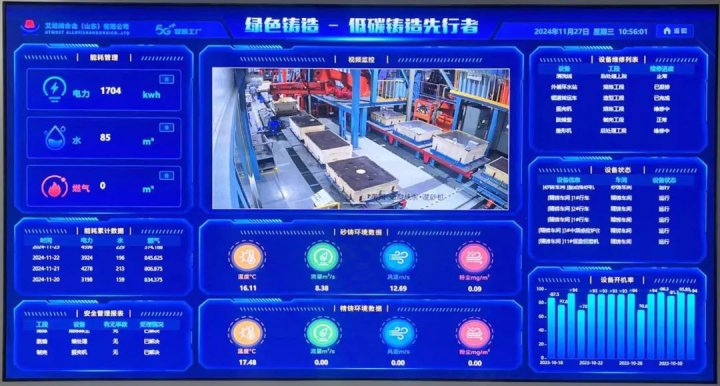 精益化管理提升系列報道?丨艾坦姆合金精益管理推動生產新飛躍