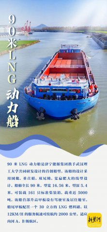 新黃河海報集丨“綠色工廠”造“綠色大船”